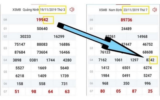 Hướng dẫn cách chốt bạch thủ MB chắc ăn