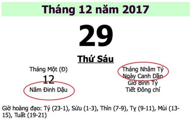 Soi cầu theo ngày âm có độ chuẩn xác không ngờ